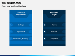The Toyota Way PPT Slide 4
