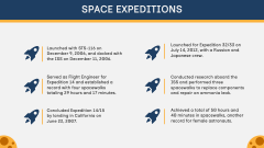 Sunita Williams PPT Slide 7