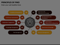 Principles of PMO Animated Presentation - SketchBubble