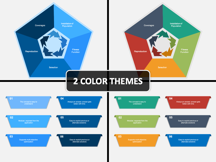 PPT - Heuristic Search Methods PowerPoint Presentation, free