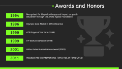 Andre Agassi PPT Slide 8
