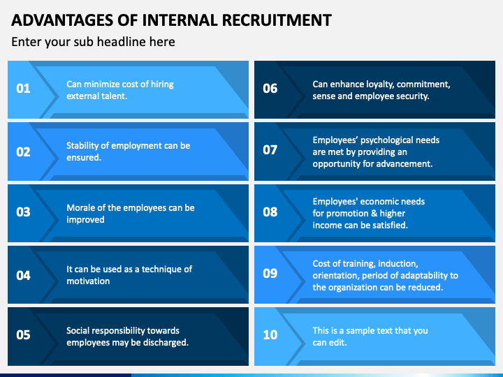 Advantages of Internal Recruitment PowerPoint Template - PPT Slides