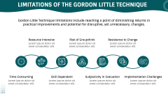 Gordon Little Technique PPT Slide 7