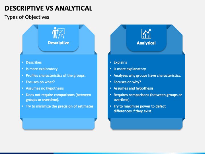 Descriptive Vs Analytical PPT Slide 1