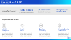 IBM Case Study PPT Slide 9