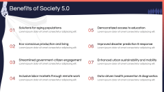 Society 5.0 PPT Slide 11