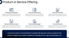 E-Commerce Business Plan PPT Slide 4