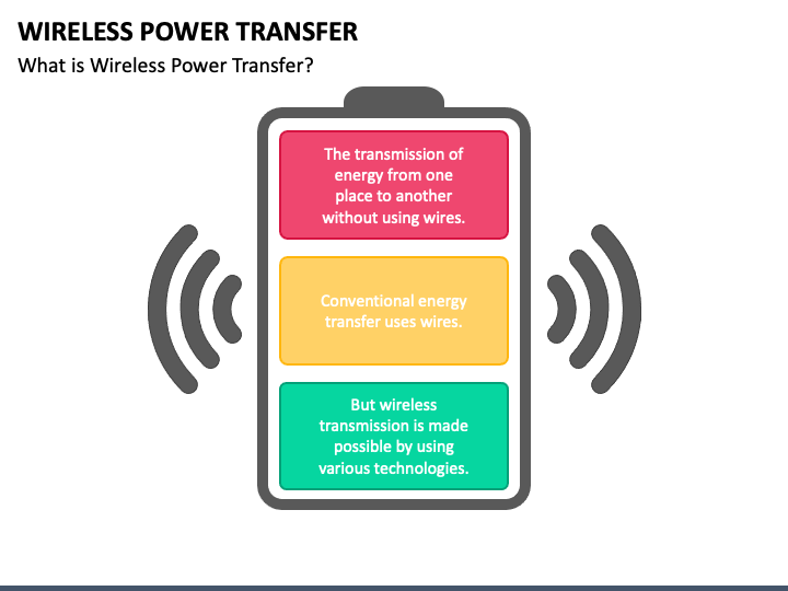 Wireless Power Transfer PPT Slide 1