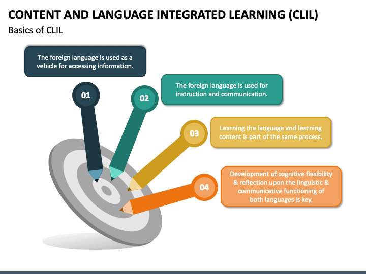 Content and Language Integrated Learning PPT Slide 1