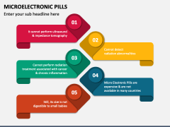 Microelectronic Pills PowerPoint and Google Slides Template - PPT Slides