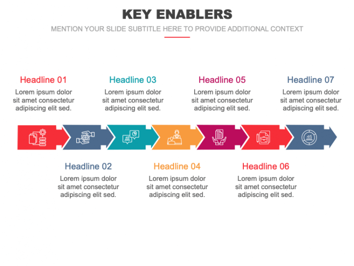 Key Enablers PowerPoint and Google Slides Template - PPT Slides