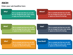 4W2H PowerPoint and Google Slides Template - PPT Slides