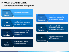 Project Stakeholders PowerPoint Template - PPT Slides