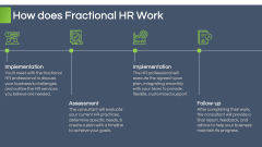 Fractional HR PPT Slide 5