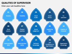 Qualities of Supervisor PPT Slide 4