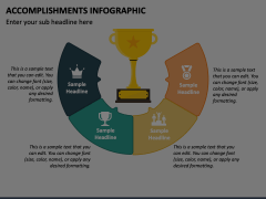 Accomplishments Slides - Free Download Animated Presentation - SketchBubble