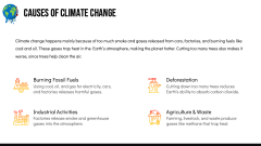 Climate Change Awareness For Schools PPT Slide 3