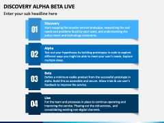 Discovery Alpha Beta Live PowerPoint and Google Slides Template - PPT ...