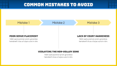 Pickleball Theme PPT Slide 8