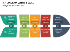 Fish Diagram With 5 Stages PPT Slide 2