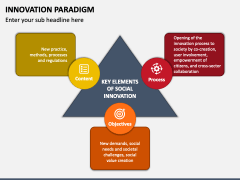 Innovation Paradigm PowerPoint and Google Slides Template - PPT Slides