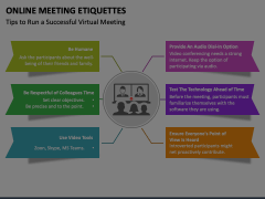 Online Meeting Etiquettes Animated Presentation - SketchBubble