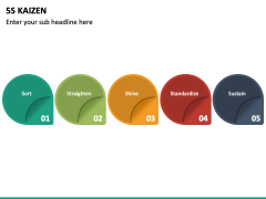 5S Kaizen PPT Slide 4