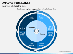 Employee Pulse Survey PowerPoint and Google Slides Template - PPT Slides