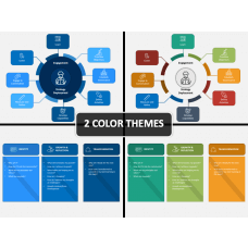 Action Learning PowerPoint Template | SketchBubble