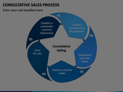Consultative Sales Process Animated Presentation - SketchBubble