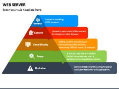 Web Server PowerPoint and Google Slides Template - PPT Slides