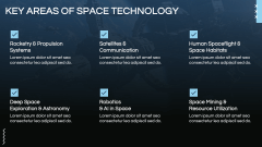 SpaceTech PPT Slide 4
