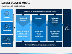 Service Delivery Model PPT Slide 2