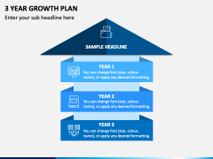 3 Year Growth Plan PPT Slide 2