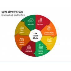 Supply PowerPoint & Google Slides Templates - Page 2