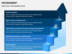 HR Roadmap PPT Slide 4