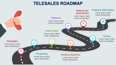 Telesales Roadmap PPT Slide 1