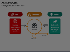 Agile Process Animated Presentation - SketchBubble