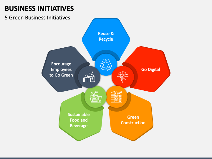 Business Initiatives Powerpoint Template Ppt Slides 0816