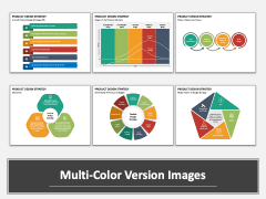 Product Design Strategy PPT Multicolor Combined