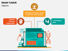Free Brain Tumor PowerPoint and Google Slides Template - PPT Slides