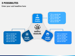 3 Possibilites PPT Slide 2