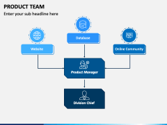 Product Team PowerPoint and Google Slides Template - PPT Slides