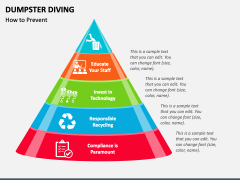 Dumpster Diving PPT Slide 5