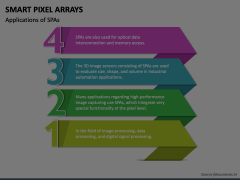 Smart Pixel Arrays Animated Presentation - SketchBubble