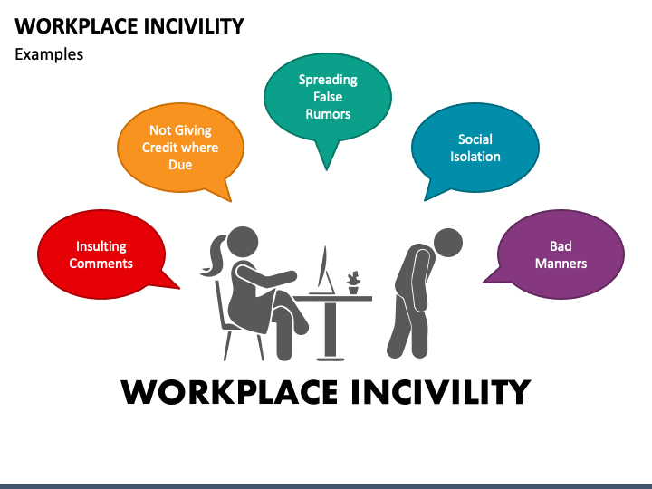 workplace-incivility-powerpoint-template-ppt-slides