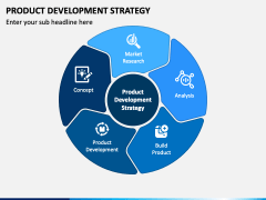 Product Development Strategy PowerPoint Template - PPT Slides