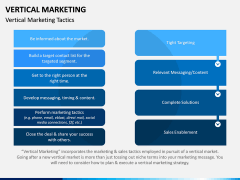 Vertical Marketing PPT Slide 5