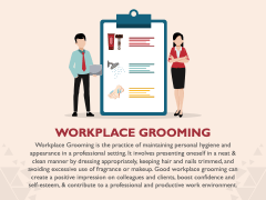 Workplace Grooming PowerPoint And Google Slides Template - PPT Slides