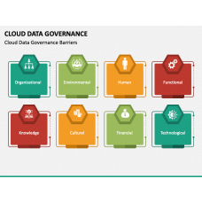 Data Governance Framework PowerPoint Template and Google Slides Theme